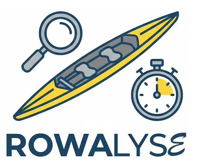 Rowalyse